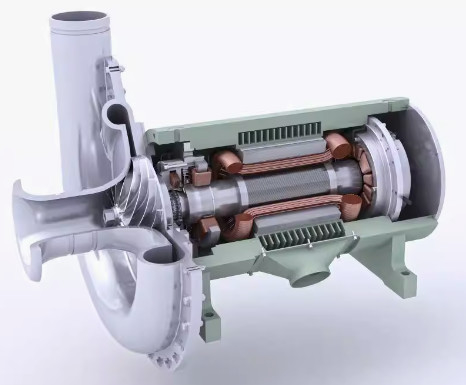 HVAC sistemleri için temassız manyetik süspansiyon yüksek hızlı santrifüj fanı